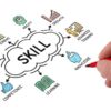 🎓 Why Continuous Learning Matters for Your Career