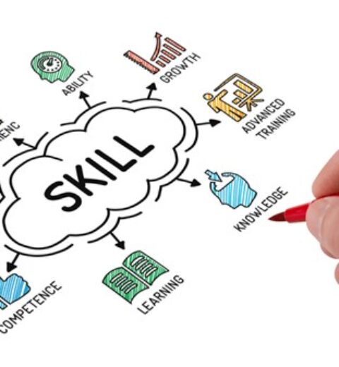 🛠️ 5 Essential Skills Every Candidate Should Learn Before Applying for Jobs